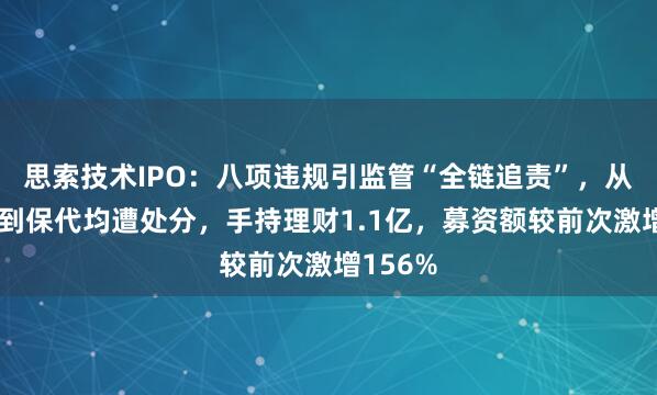 思索技术IPO：八项违规引监管“全链追责”，从实控人到保代均遭处分，手持理财1.1亿，募资额较前次激增156%