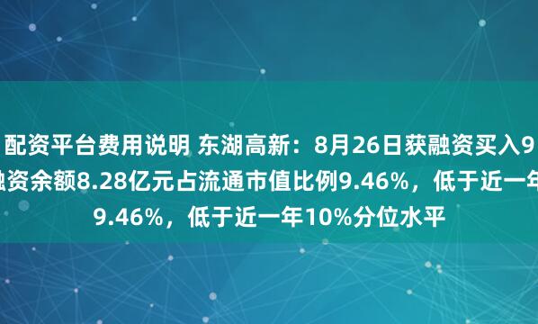 配资平台费用说明 东湖高新：8月26日获融资买入942.40万元，融资余额8.28亿元占流通市值比例9.46%，低于近一年10%分位水平