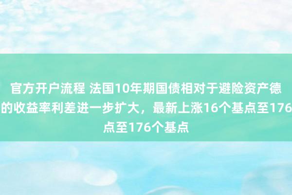 官方开户流程 法国10年期国债相对于避险资产德国国债的收益率利差进一步扩大，最新上涨16个基点至176个基点